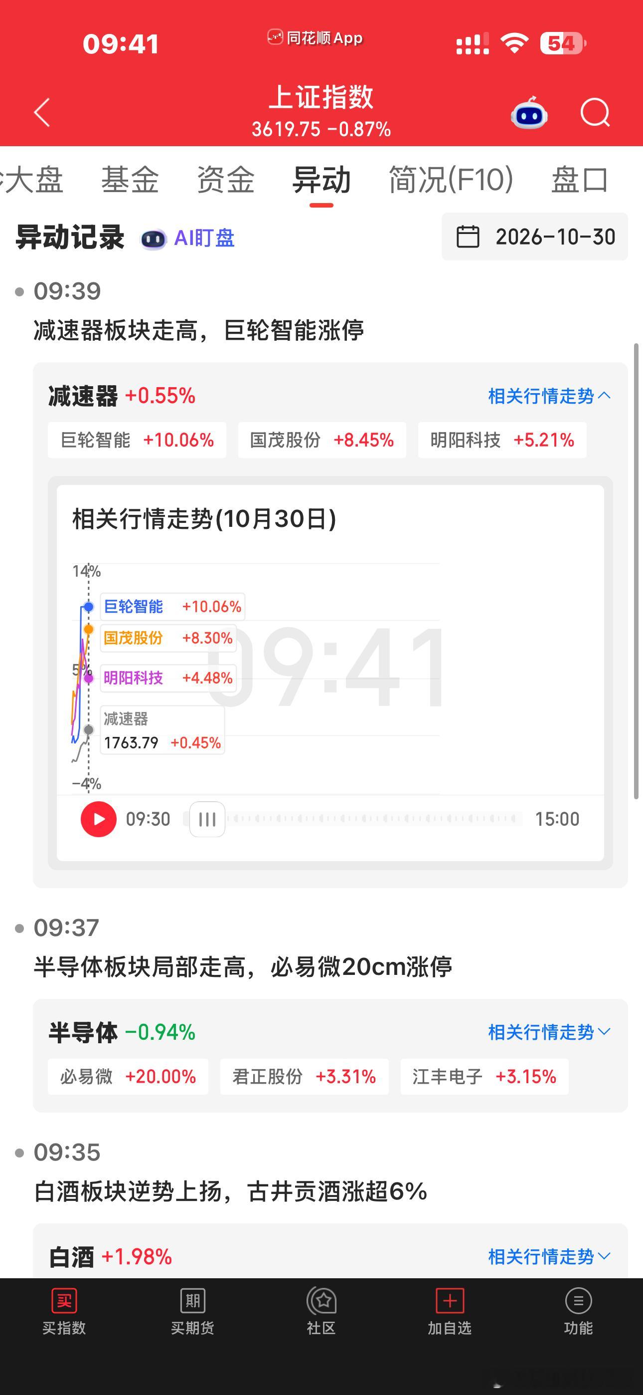 看起来开盘就是冰点了，昨天晚上的情绪应该是到了极致悲观，所有的人都劝我不要抄底了
