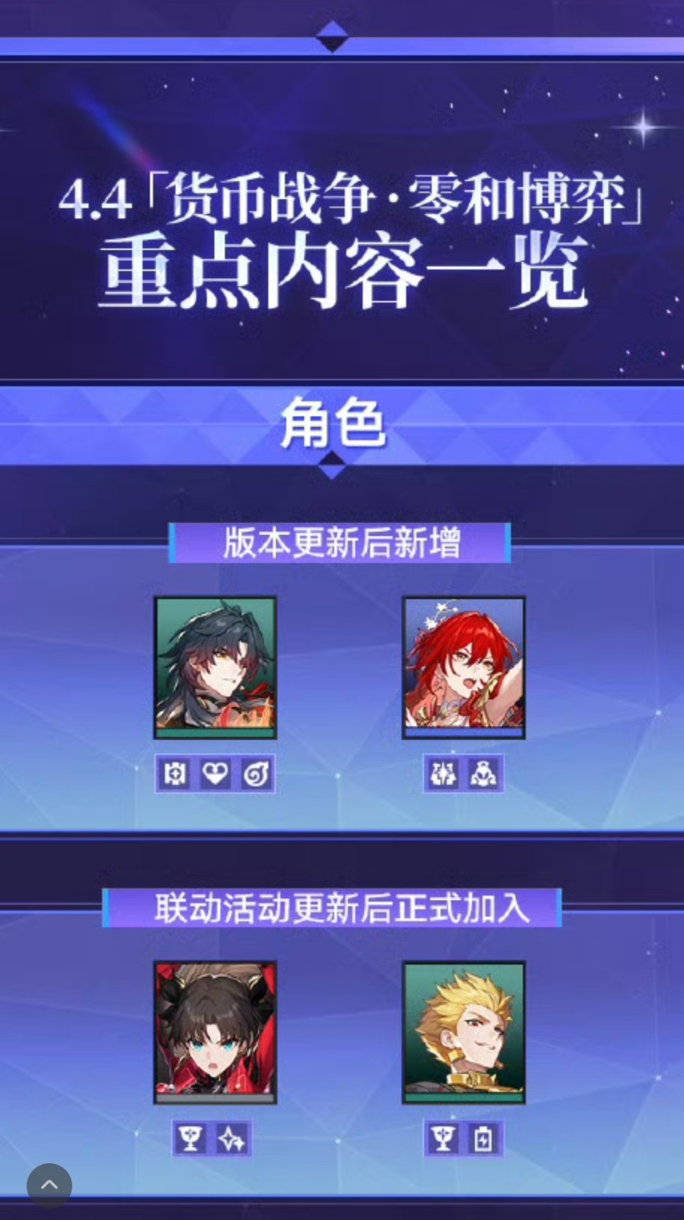哦吼吼我可以玩Fate四人组了 