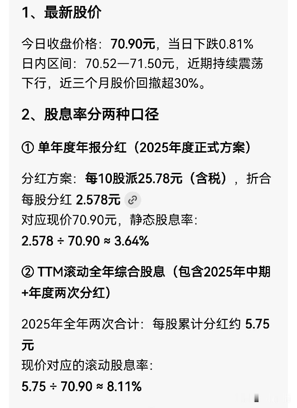 五粮液按照今日股价来算，最新股息率8.11%，股息率足够炸裂。
但是，
1、五粮
