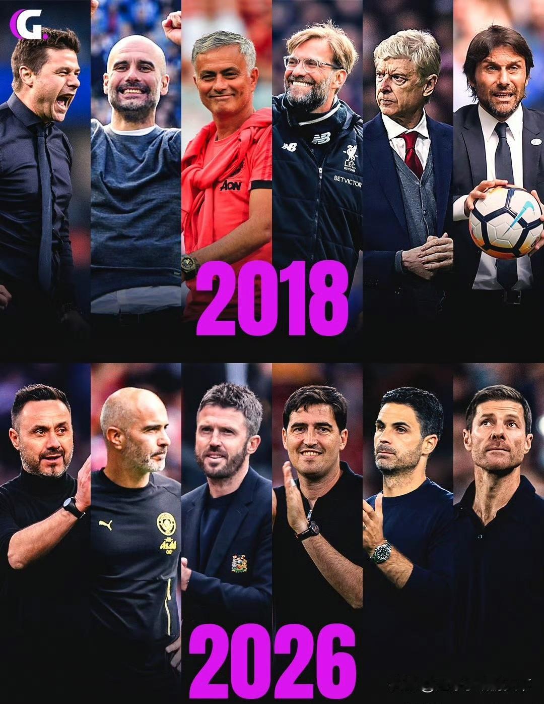 时间过得真快啊！2018→2026英超Big6教练变迁。18年还是群星璀璨，神仙