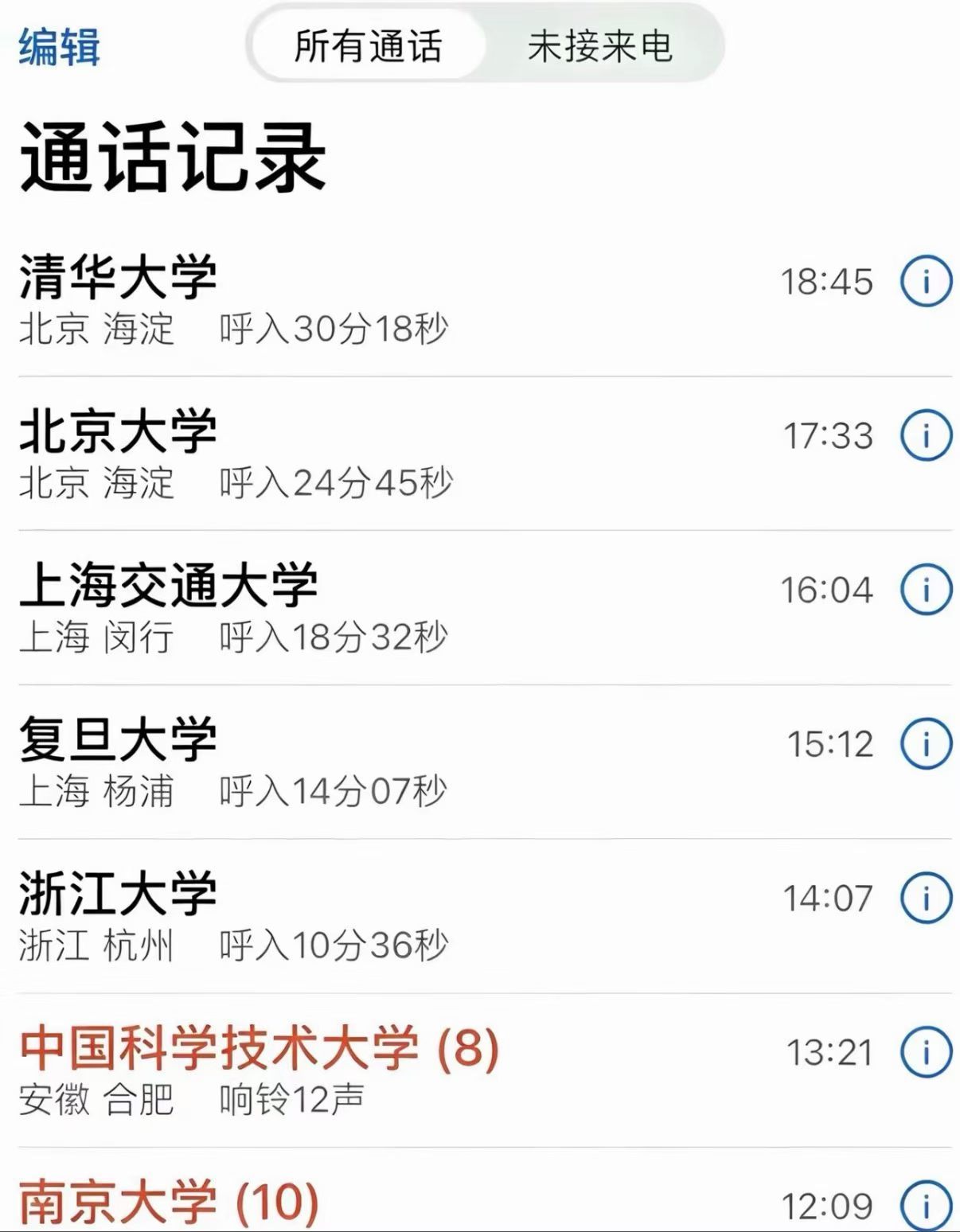 分享图片 