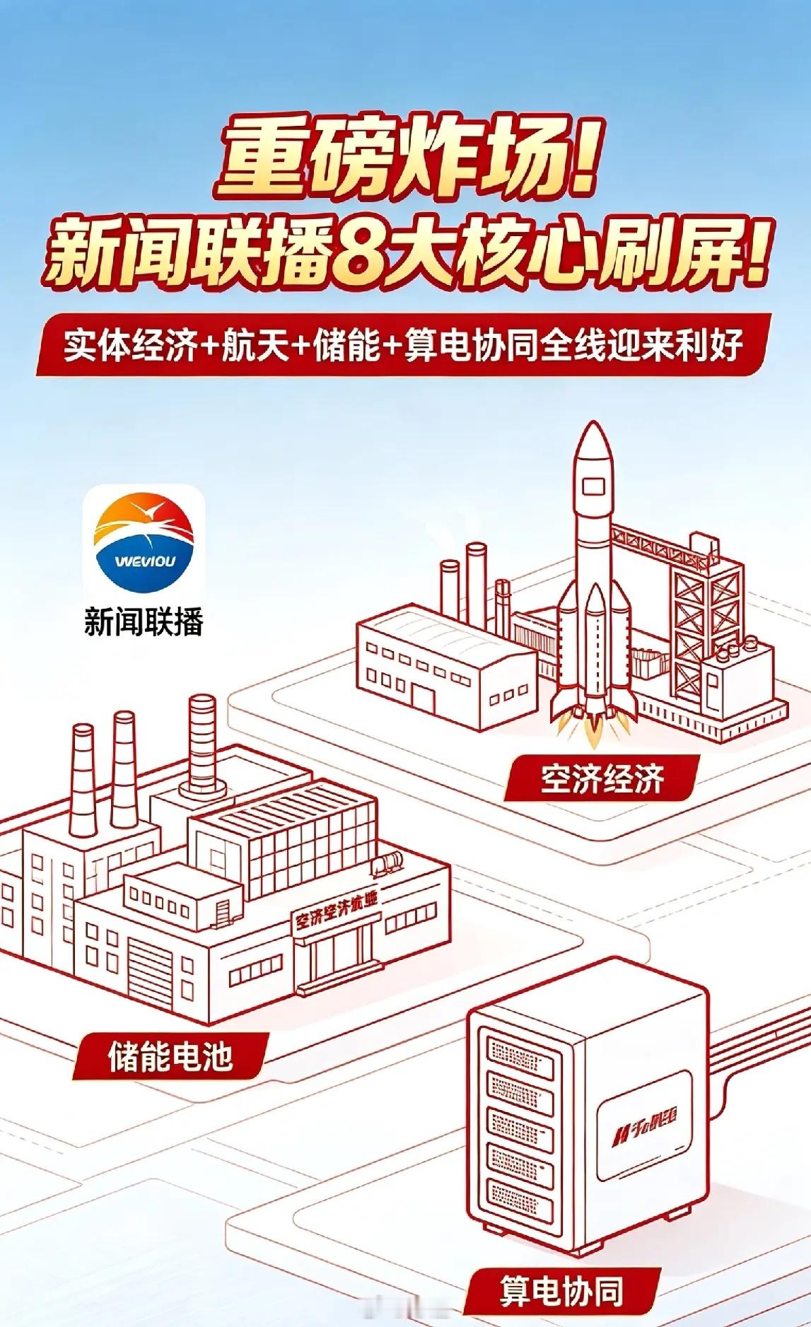 重磅炸场！新闻联播8大核心刷屏！实体经济+航天+储能+算电协同全线迎来利好 一、