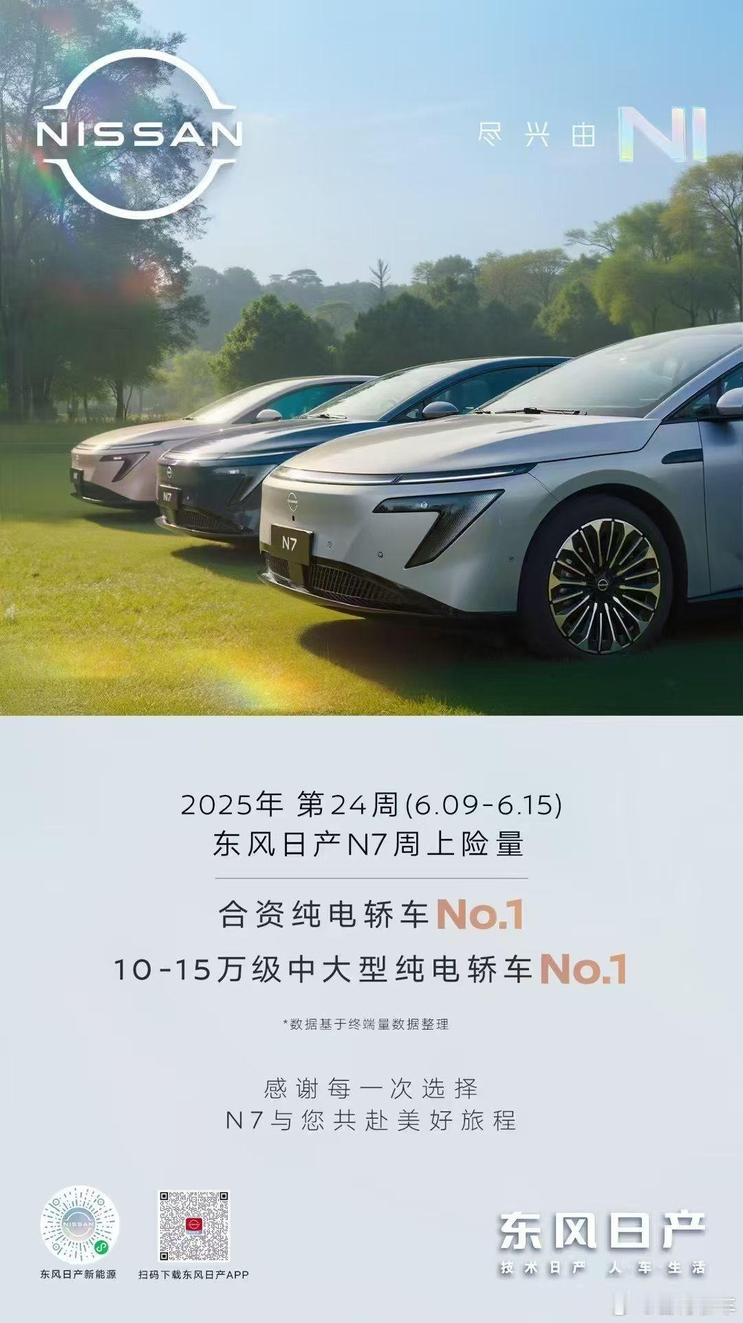 不负热爱，持续热销东风日产N7继续领跑合资纯电轿车No.110-15万级中大型纯