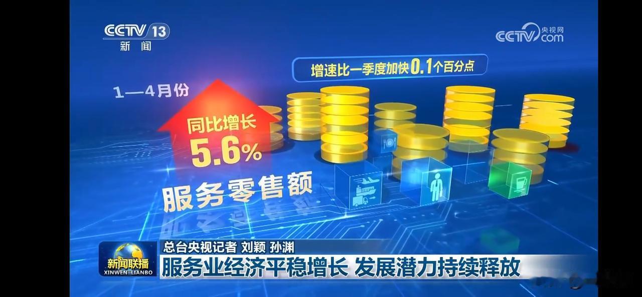 服务零售额同比增长，发展潜力持续释放！📈💰