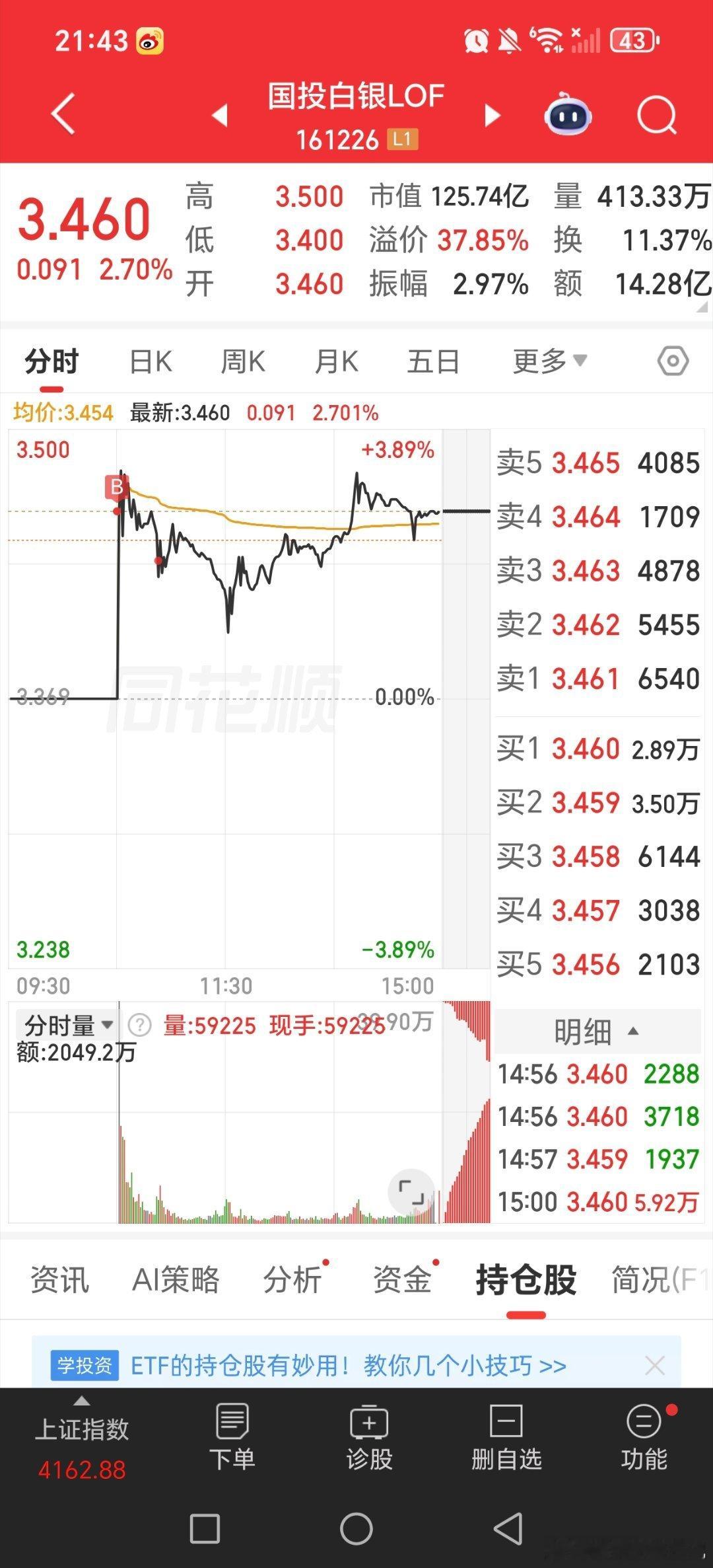 稀有金属etf，白银的国投白银lof，黄金，部分人自己买了石油股，周一要嗨起来了