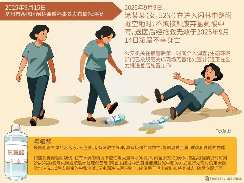这杭州大姐的遭遇真是太让人痛心了。大姐就像平常一样去后山散步，谁能想到走到废弃之