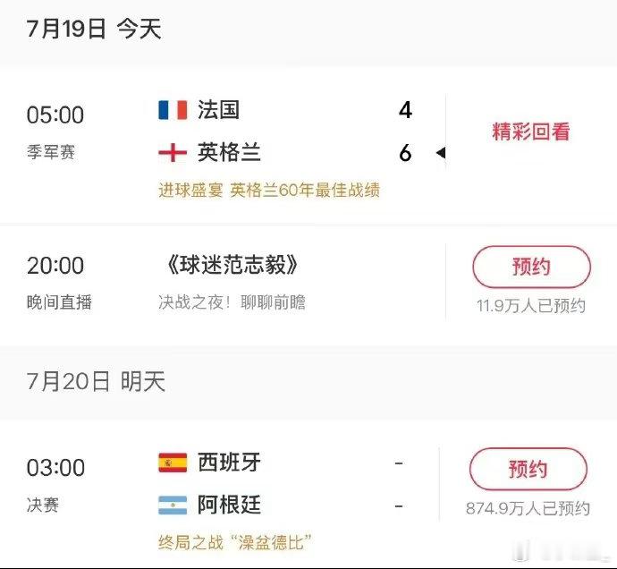 阿根廷众将决赛前发文距离决赛越来越近，阿根廷队员接连更新社交内容，情绪氛围直接拉