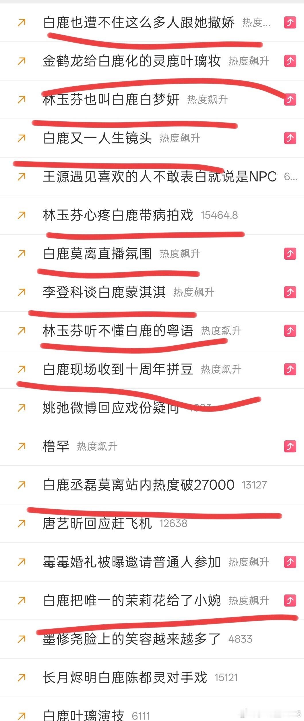 白鹿又一人生镜头白鹿真是美呀！莫离这个新剧应该是很好看！白鹿这一人生镜头是说的剧