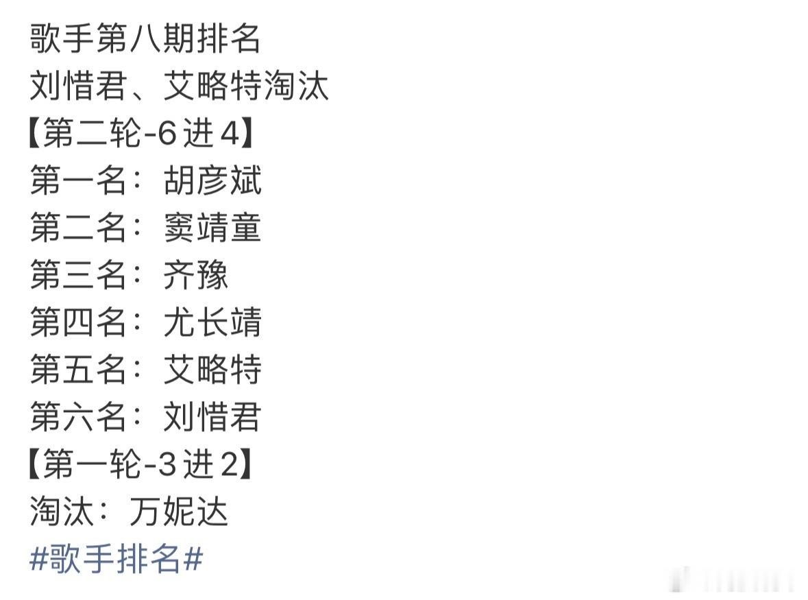 歌手排名，刘惜君、艾略特淘汰，真是演都不演了。后边的比赛不用比了，我宣布胡彦斌是