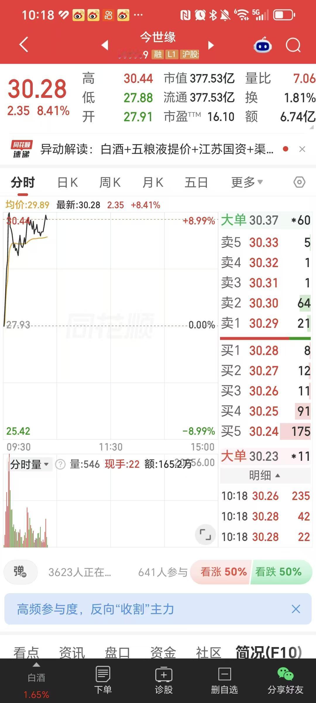 看着今世缘白酒大涨了，小编第一个想到的人就是年年妈。

网红博主年年妈发视频，不