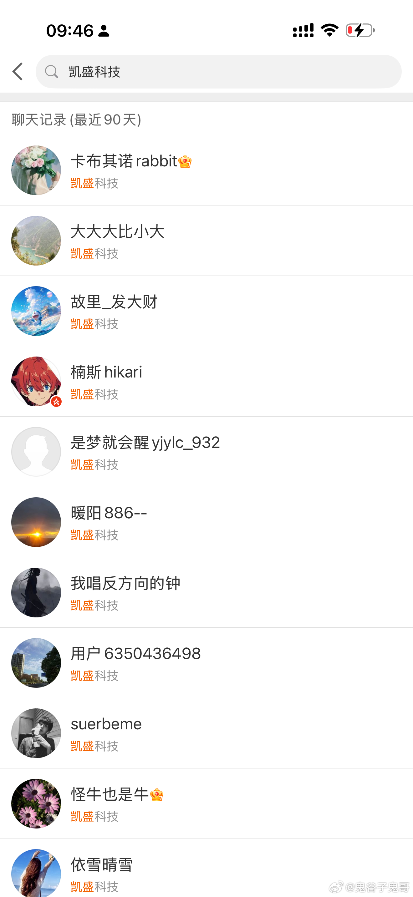 今日私信888领代码，凯盛科技，已涨停。敬请期待明天！ 