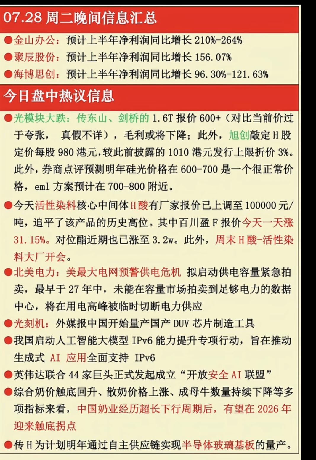 7.28周二  晚间财经热点汇总！

1.光模块
2.活性染料
3.北美电力
4