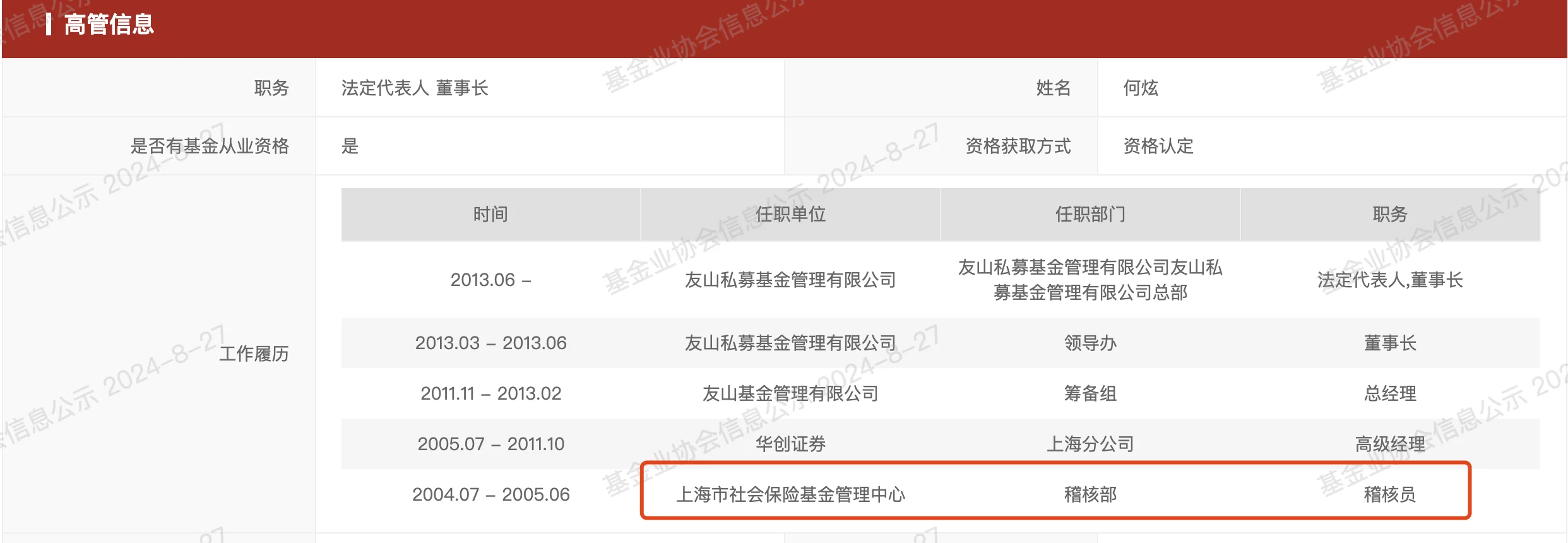 王炸高管组合，昔日百亿私募的迷惑管理