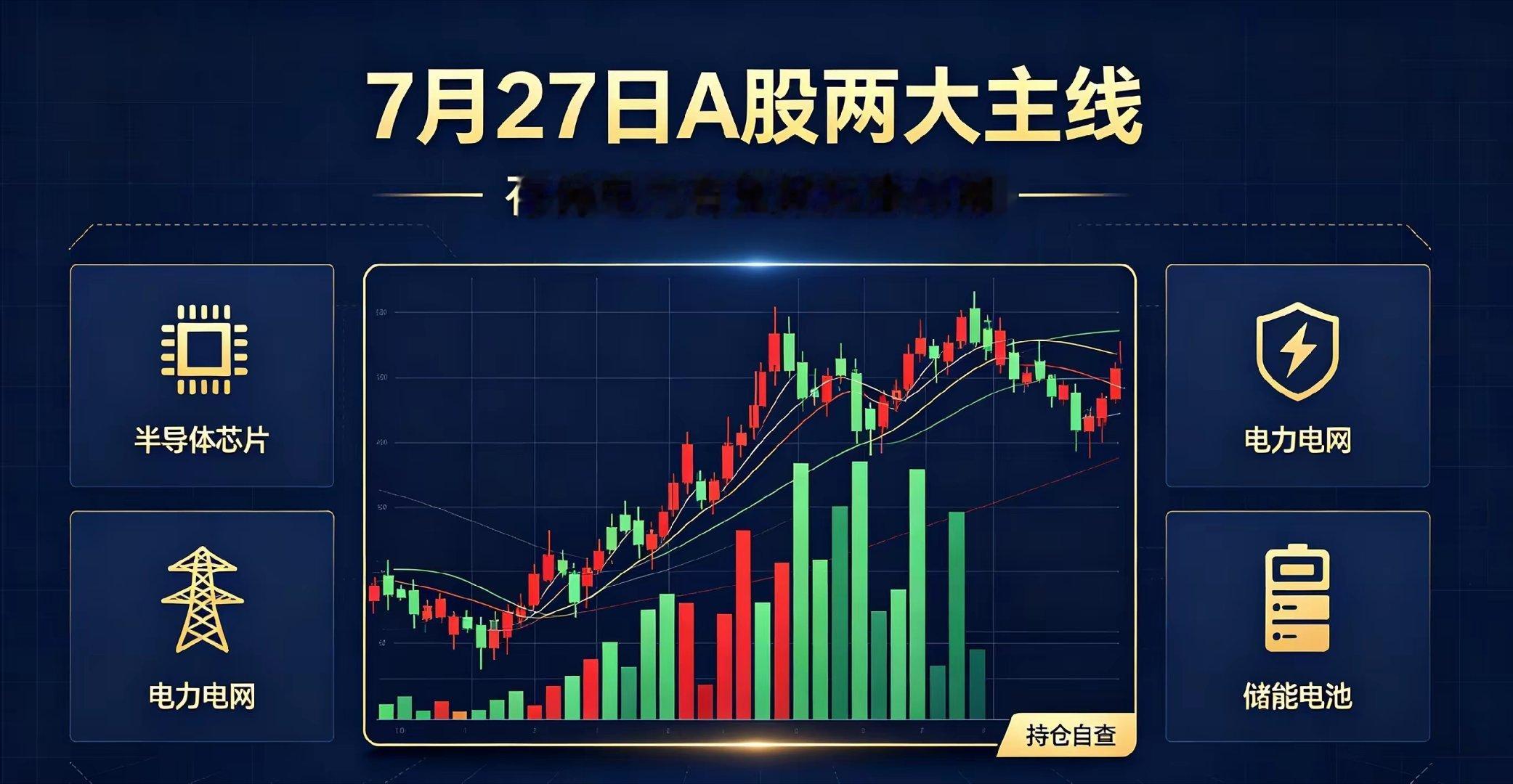 7月27日周一A股深度讲透！存储、电力两大主线，有望批量涨停一、当前市场核心环境