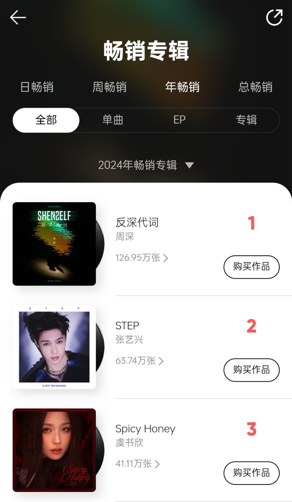 虞书欣专辑销量2024女星第一  虞书欣首张正规专辑《spicy honey》五