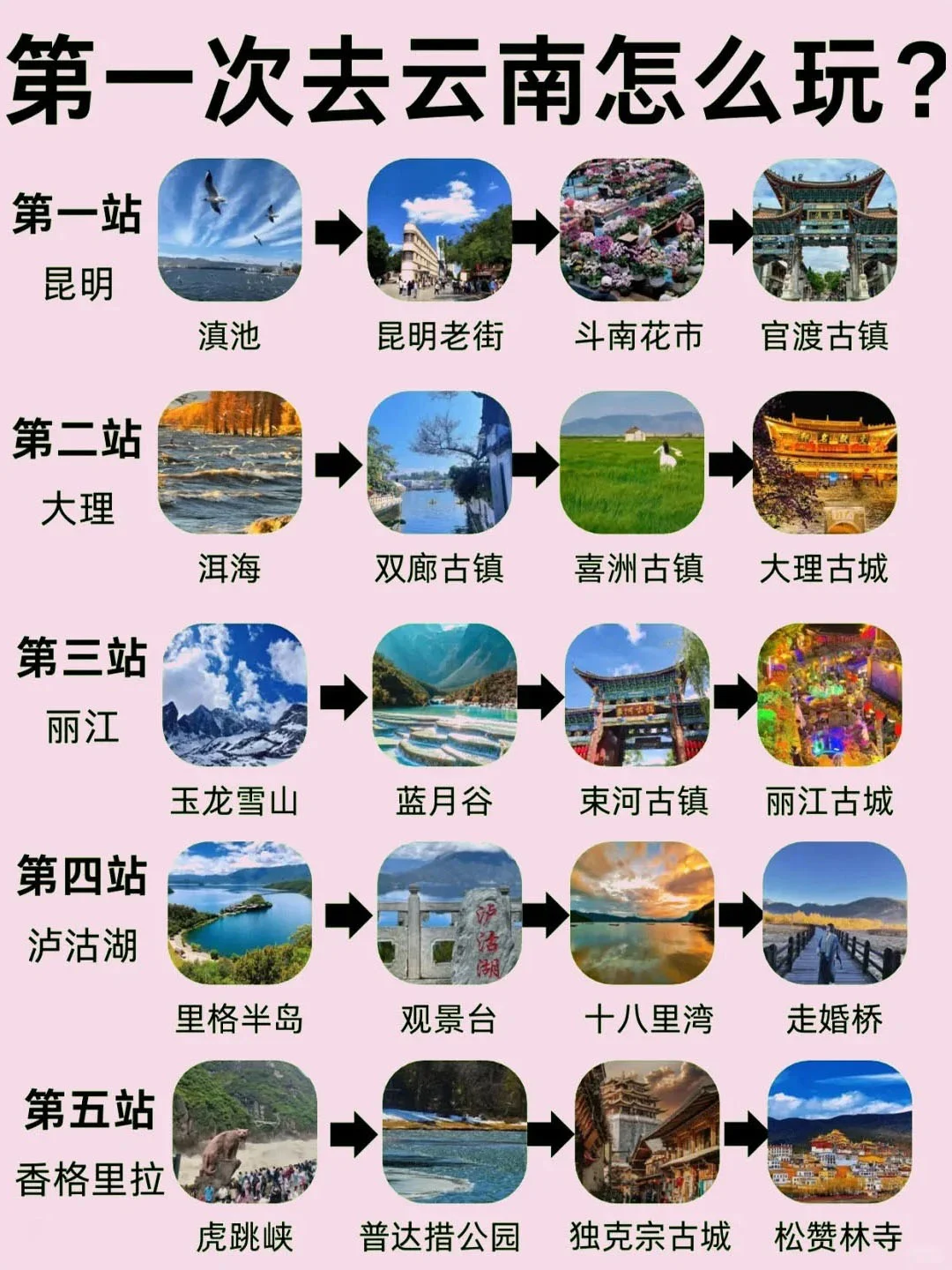 💁愿每个7-9月去云南旅游的小伙伴都能刷到～