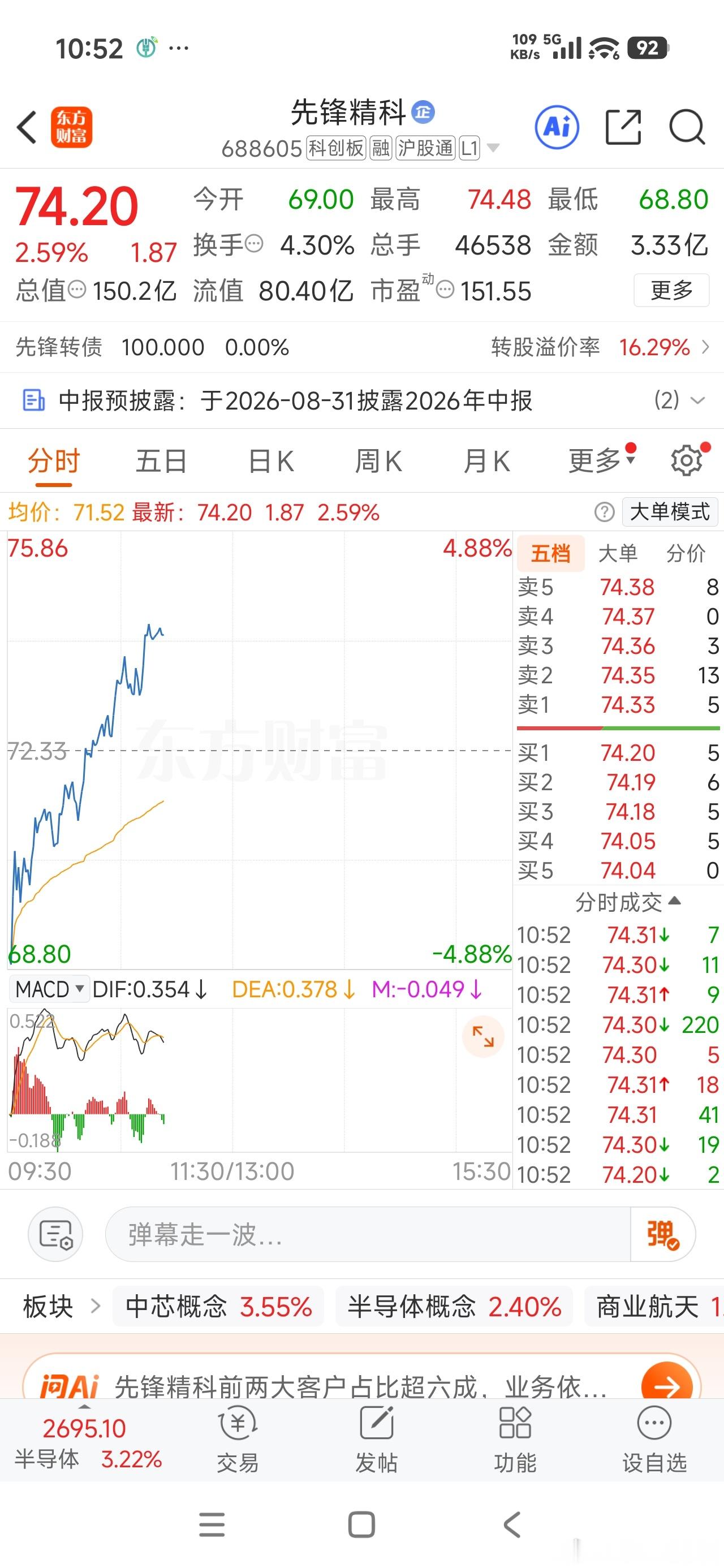 这个厉害了，今天发债不仅没有自动市场除权，还大涨！参与配债的美滋滋，捡了大便宜?