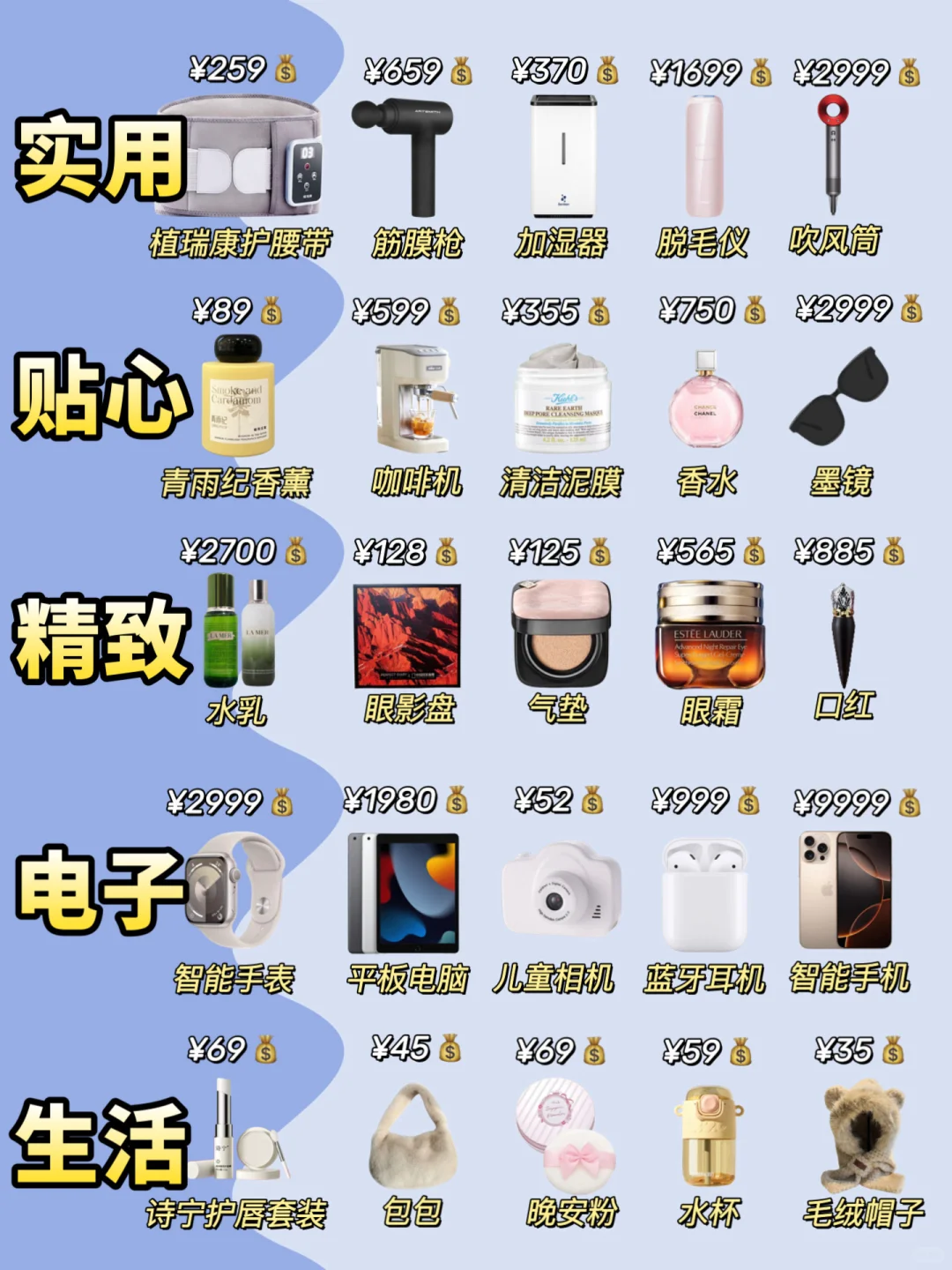 超实用贴心！送女友礼物合集！！