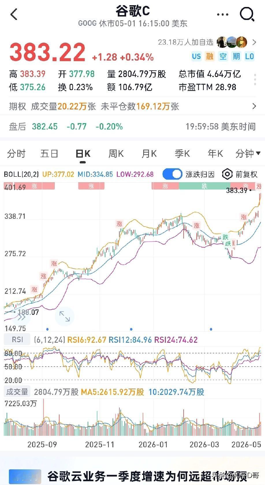 五大顶级赛道复盘：AI算力+半导体+资源金属，牛股辈出！
 
一、光互联（谷歌系
