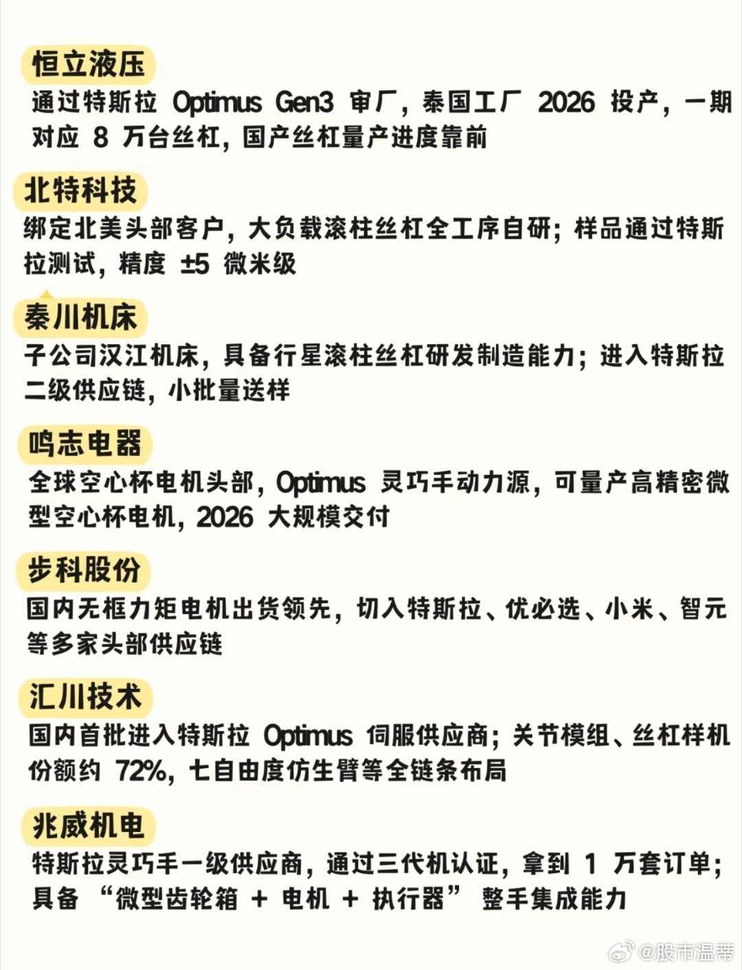 A股[超话] 人形机器人具备唯一性的 ​​​