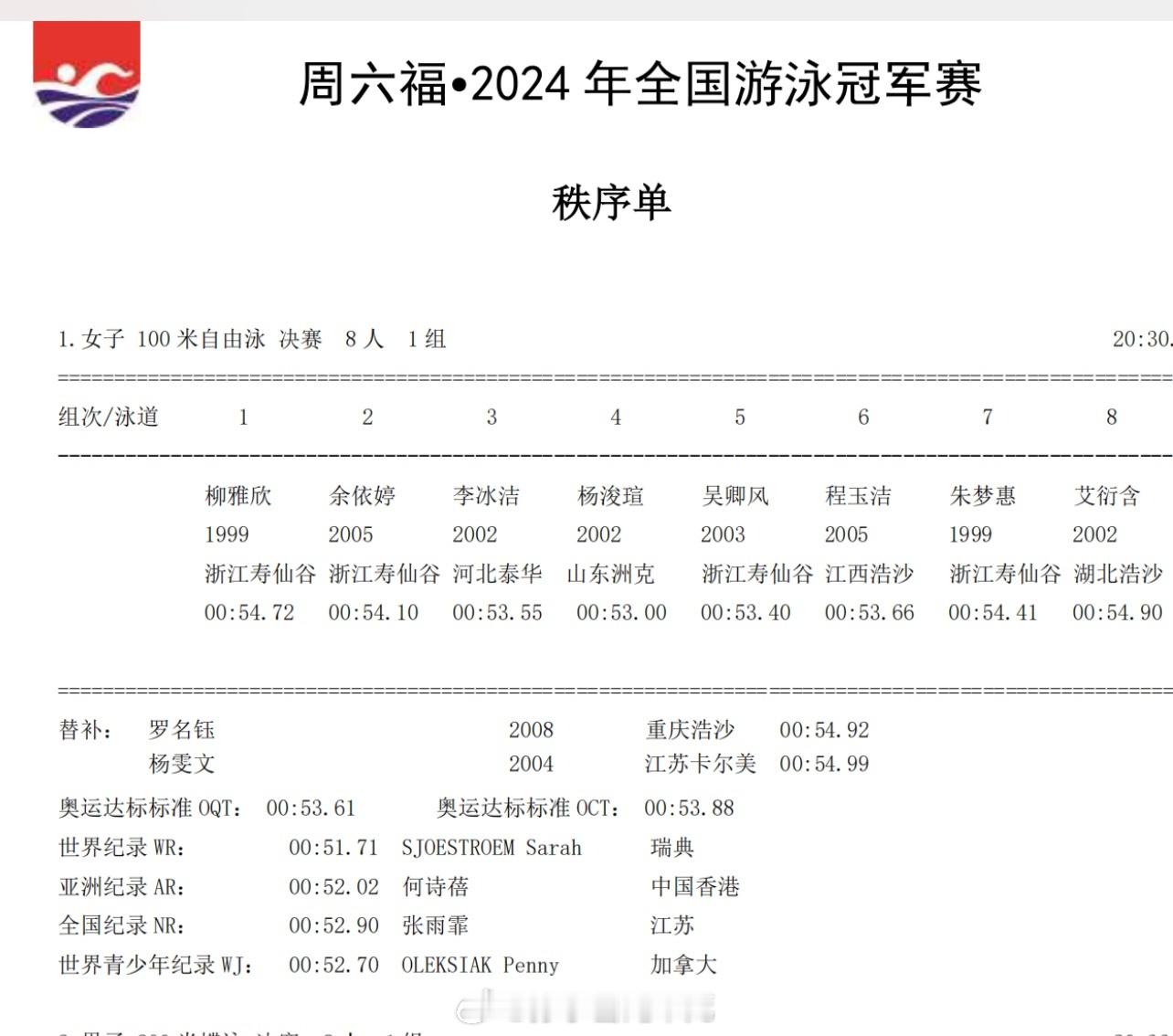 #2024年全国游泳冠军赛# 女子100米自全国纪录今晚会不会改写？  ​​​