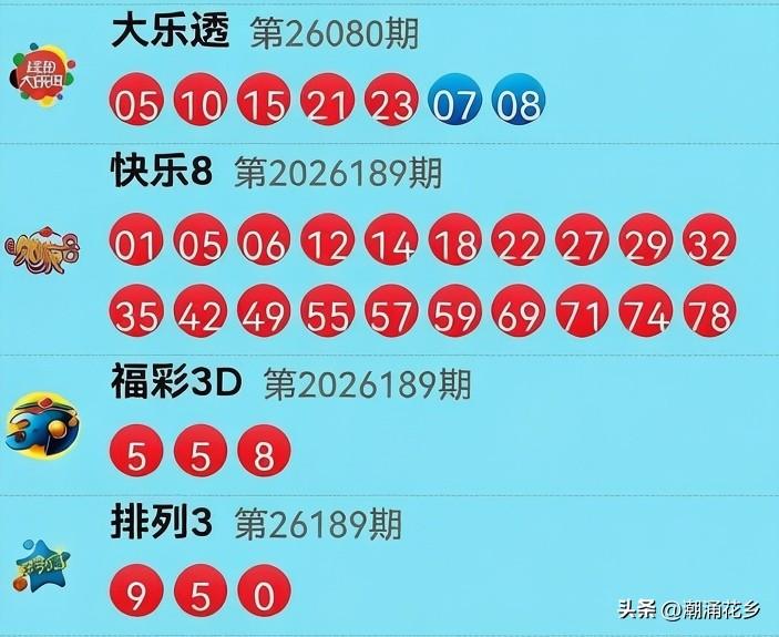7月18日开奖信息：今晚号码集体“凑整”卖萌：大乐透26080期前区05、10、