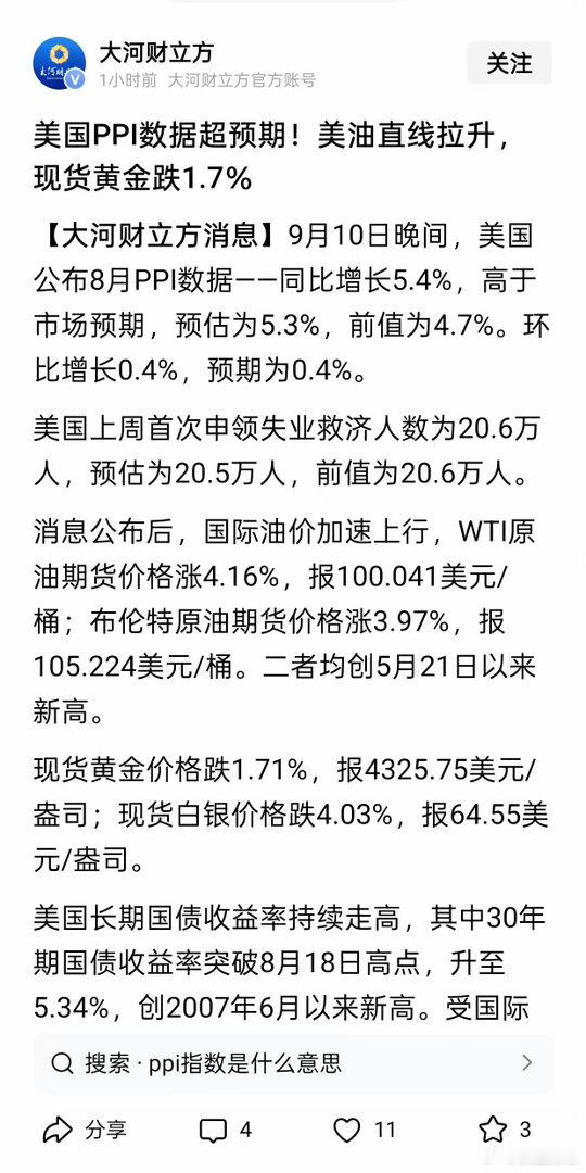 PPI数据出来后， 美联储9月加息概率大幅上升70%。美股盘前，大科技全崩，没有