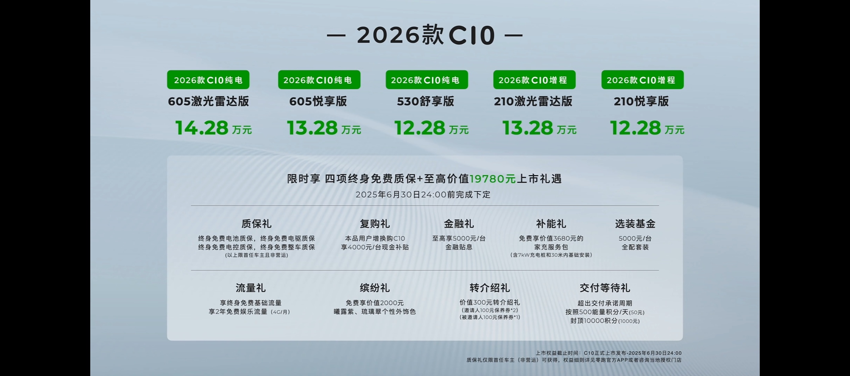 车若初见[超话]14万家用车卷上天了零跑C10零跑新势力海外销量第一 网上没赢过