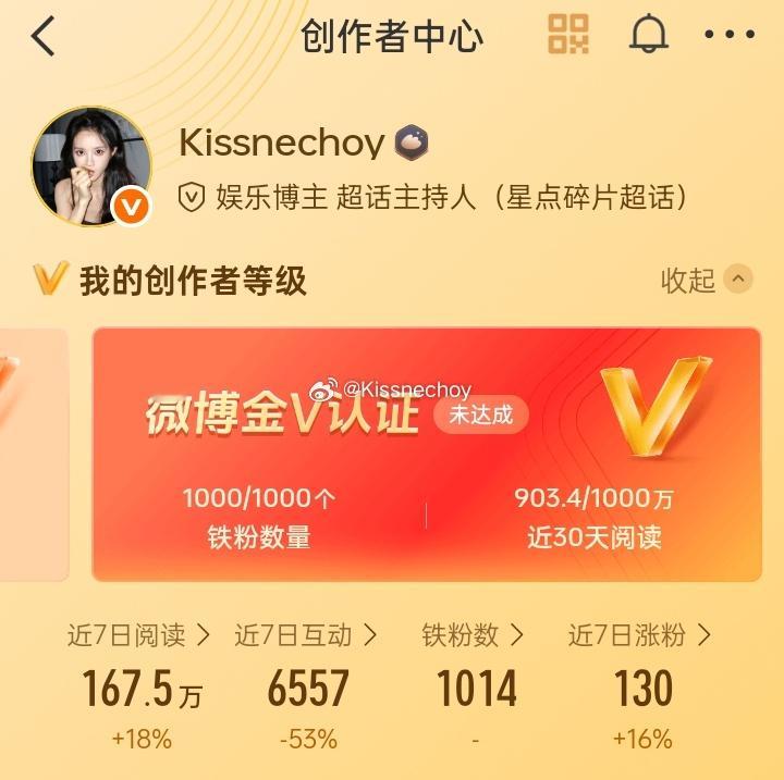早上好！路过来动动[给你小心心][给你小心心][给你小心心] ​​​
