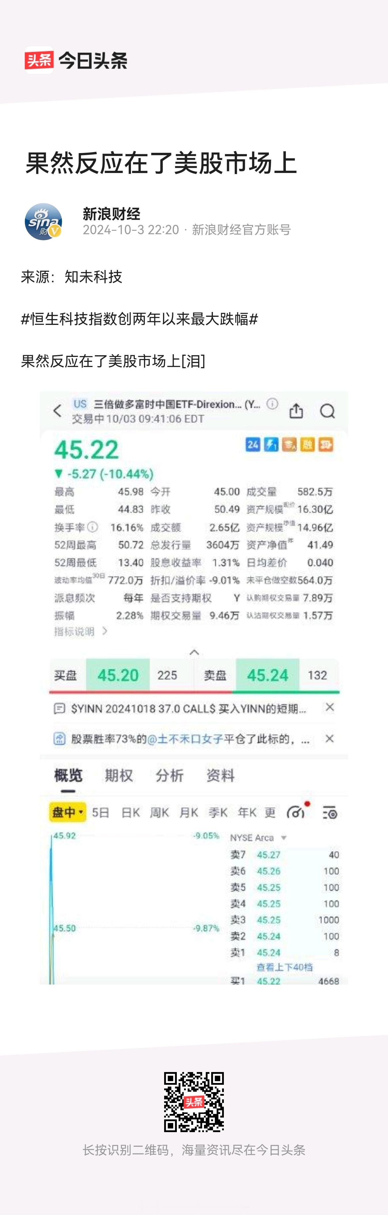 果然反应在了美股市场上[蜡烛][蜡烛][蜡烛][蜡烛][蜡烛][蜡烛][蜡烛][