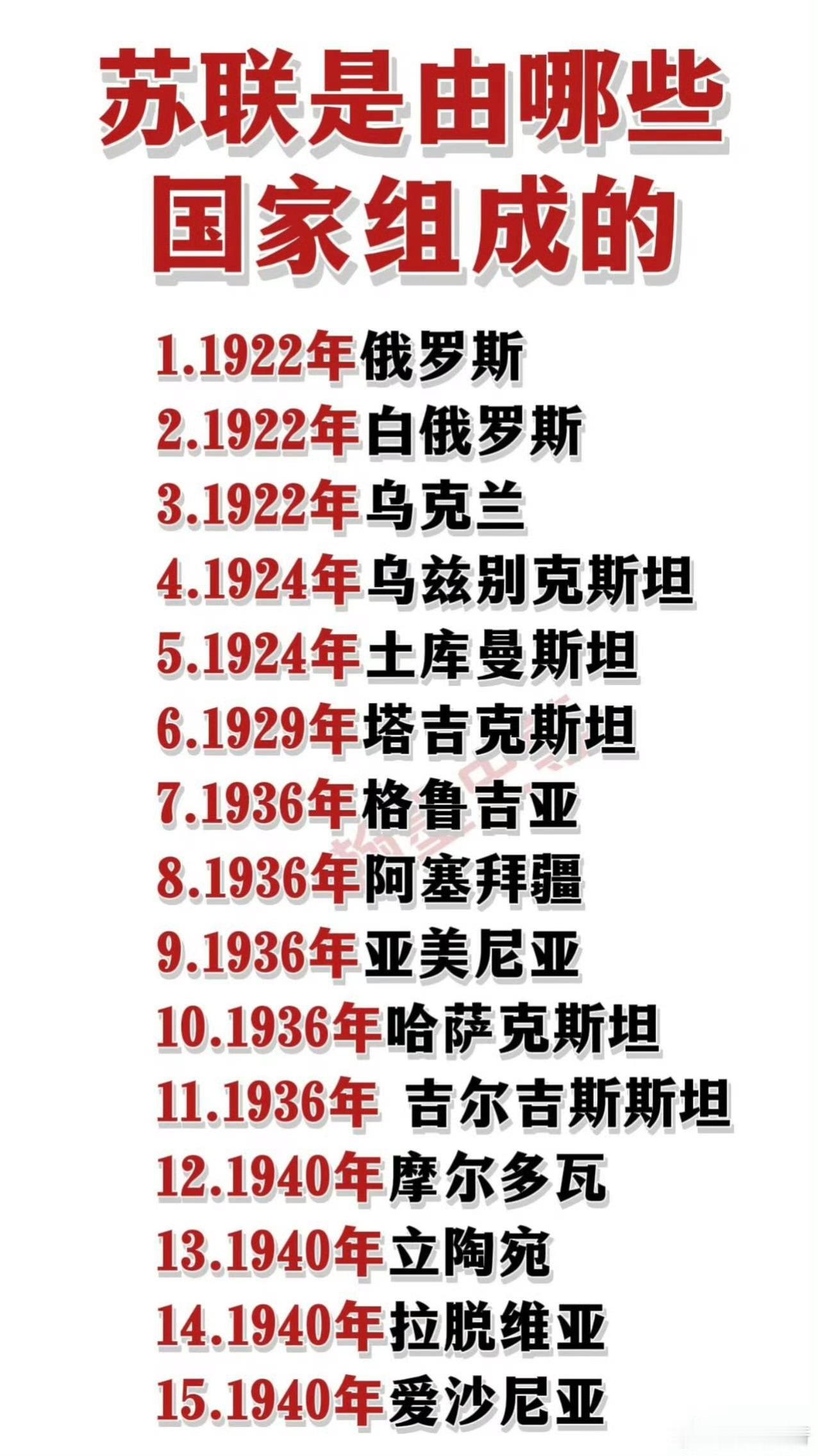 苏联15个加盟共和国的加入时间 