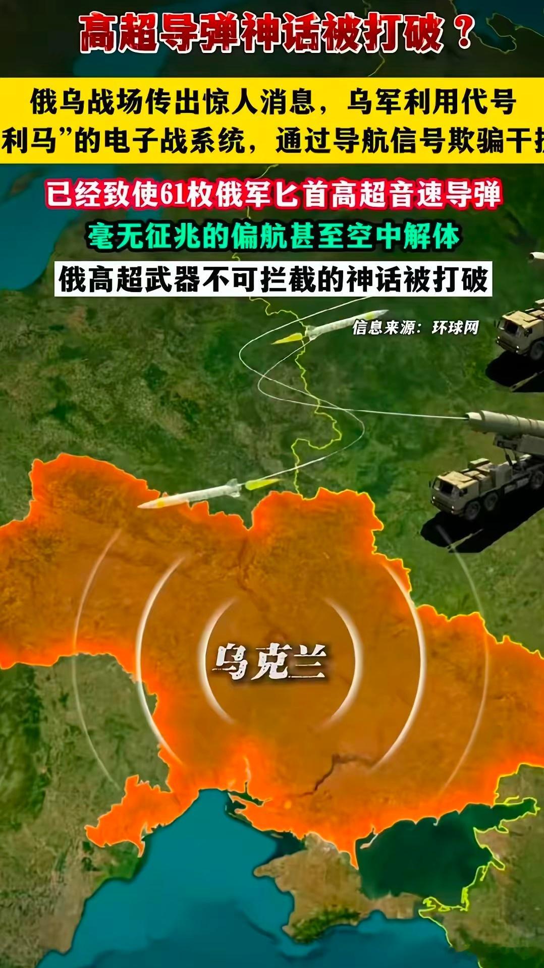 大鹅高超导弹神话被打破？俄乌战场传出惊人消息，乌军利用代号“利马”的电子战系统，
