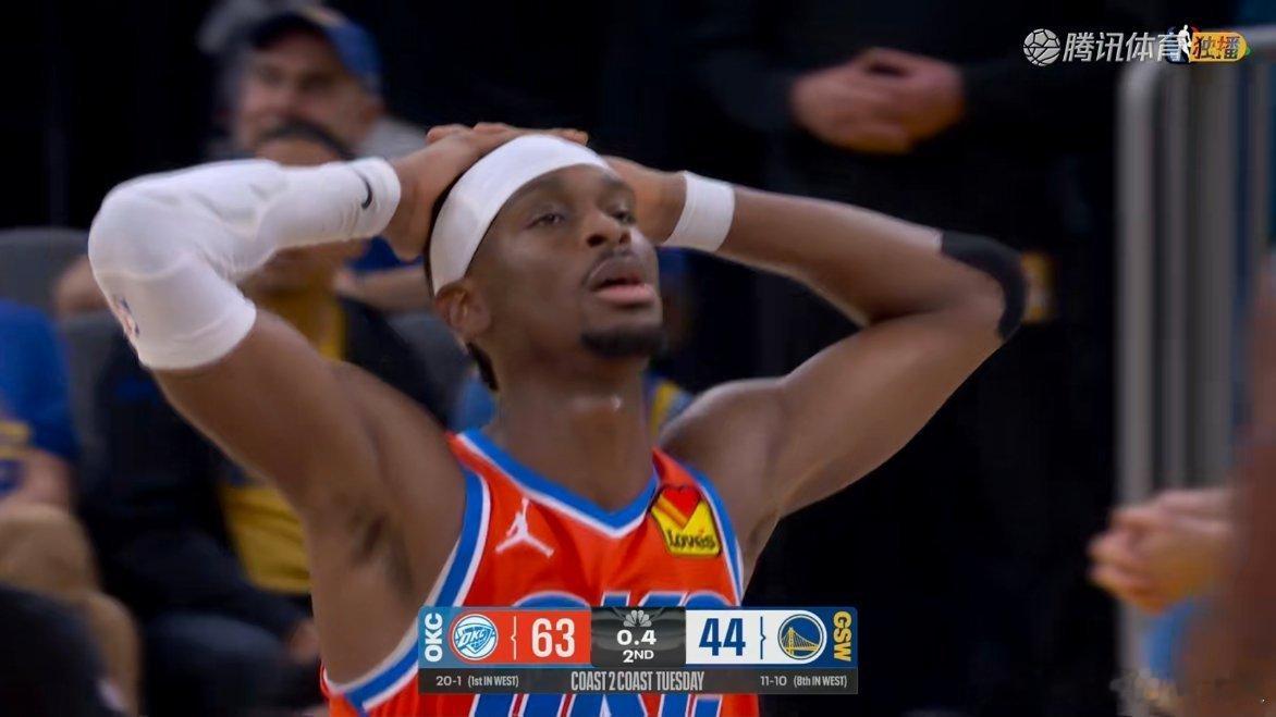雷霆半场领先勇士19分，太轻松了雷霆vs勇士