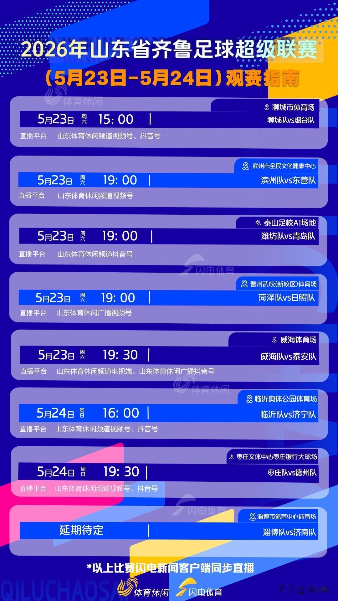 齐鲁超赛本轮焦点战不少，其中，威海对阵泰安，强强对话！