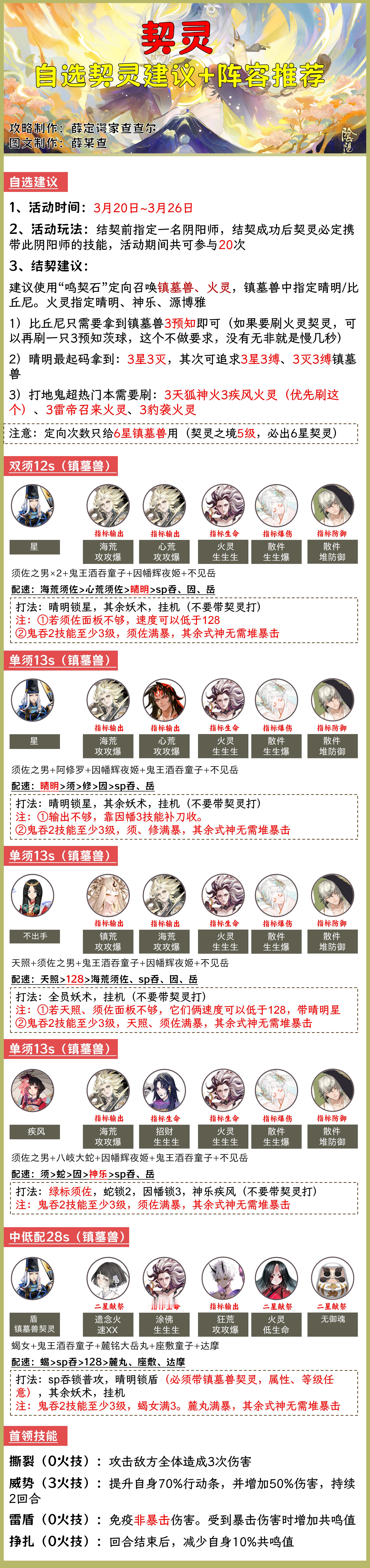 #阴阳师手游[超话]##超话创作官##游戏233# 【术印共鸣】契灵自选建议+速