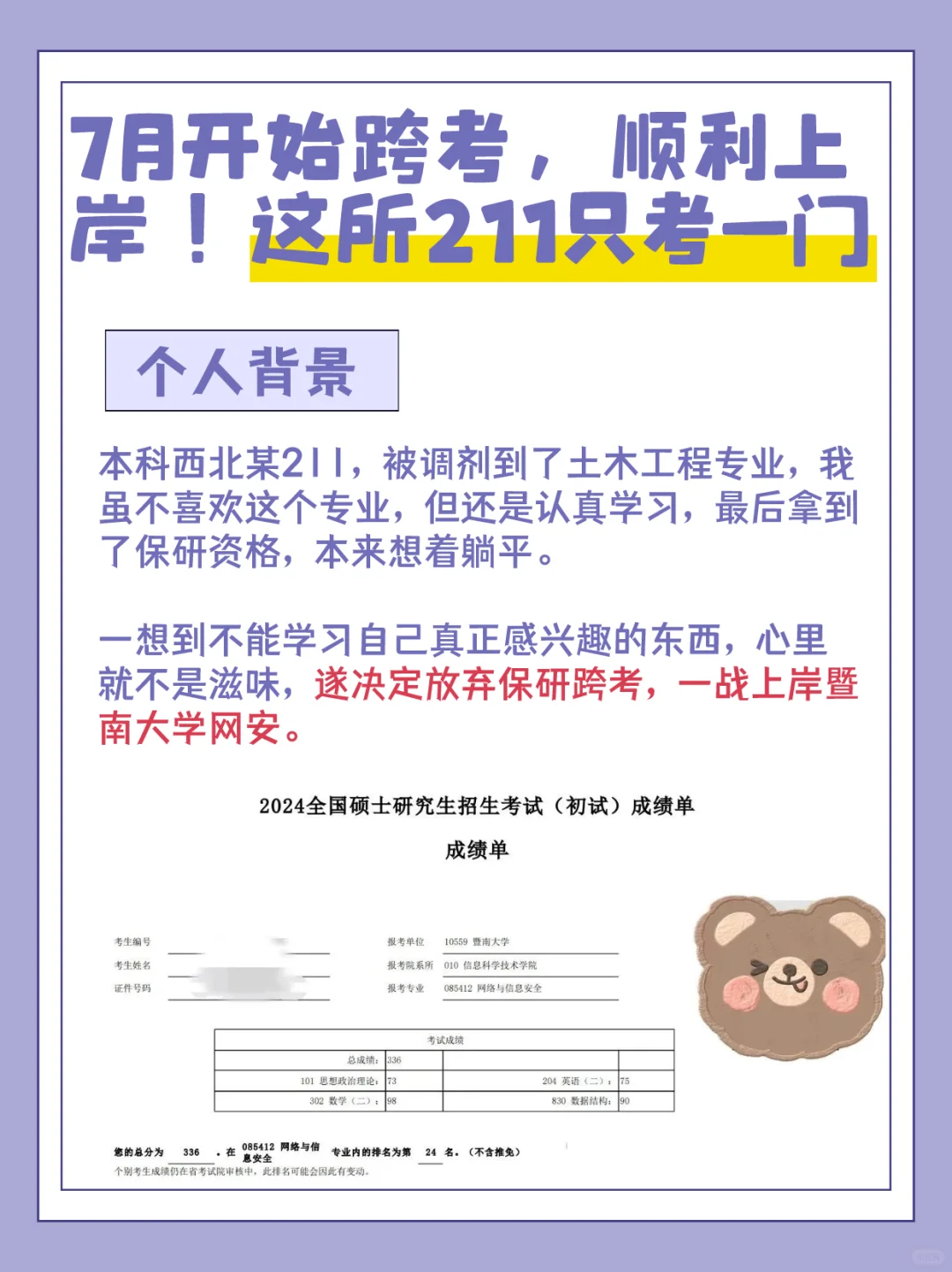 考研经验帖|这所211只考一门，可冲！