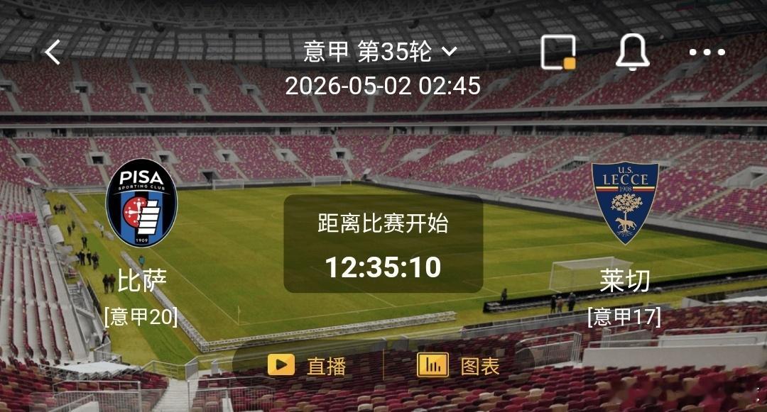 比萨 VS 莱切 一、比萨 有利情报- 比萨本赛季近10个主场比赛，在领先的情况