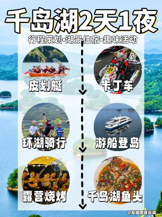 千岛湖两天一夜团建｜骑行露营🎪+水上狂
