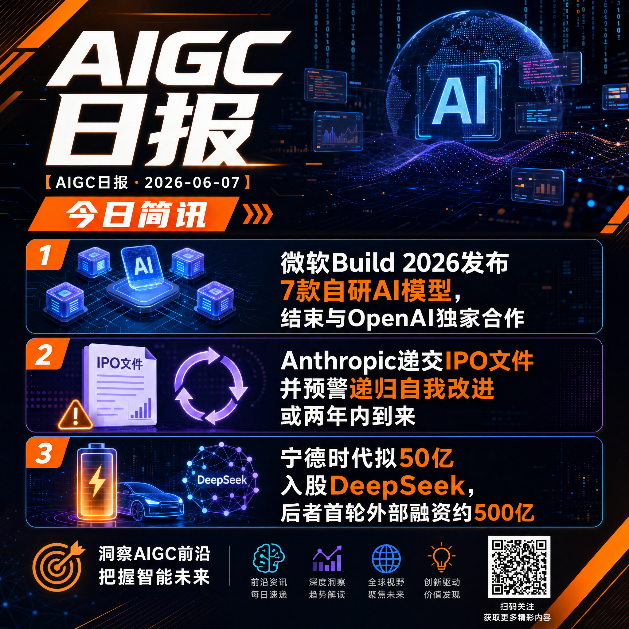 【AIGC日报 · 2026-06-07】今日简讯：1、微软Build 2026