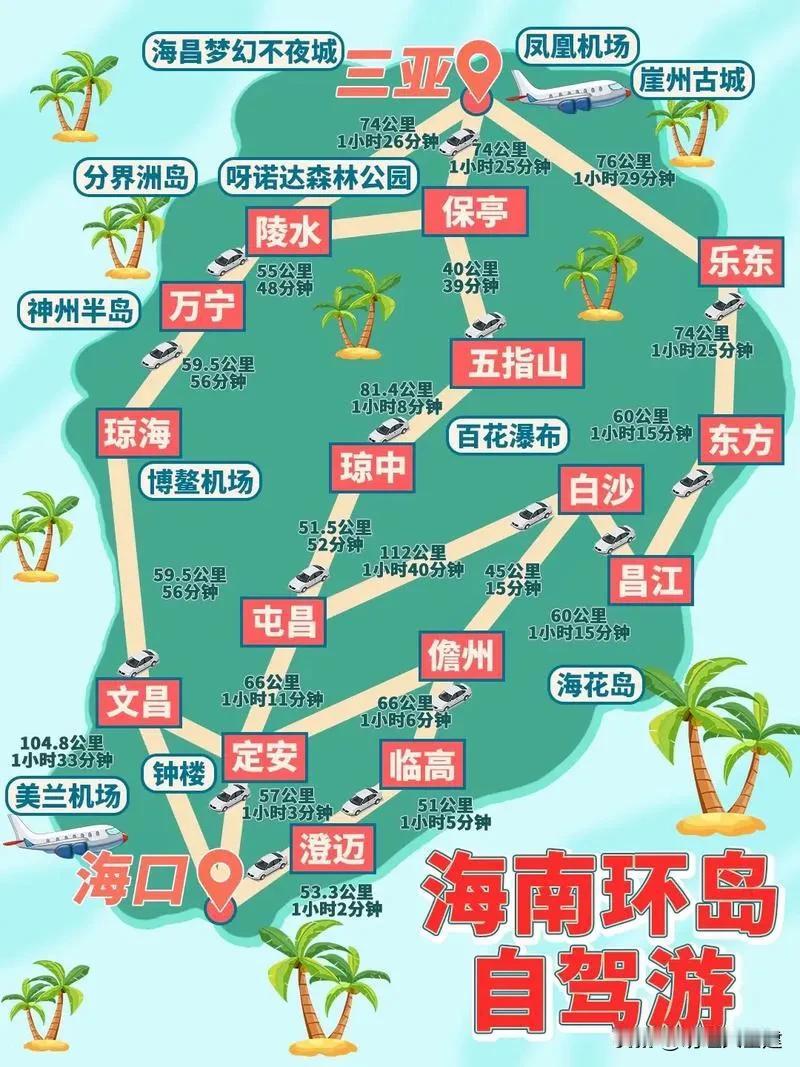 下一个“香港”“深圳”是哪里？答案是海南岛！

海南对标香港，徐闻接棒深圳！
