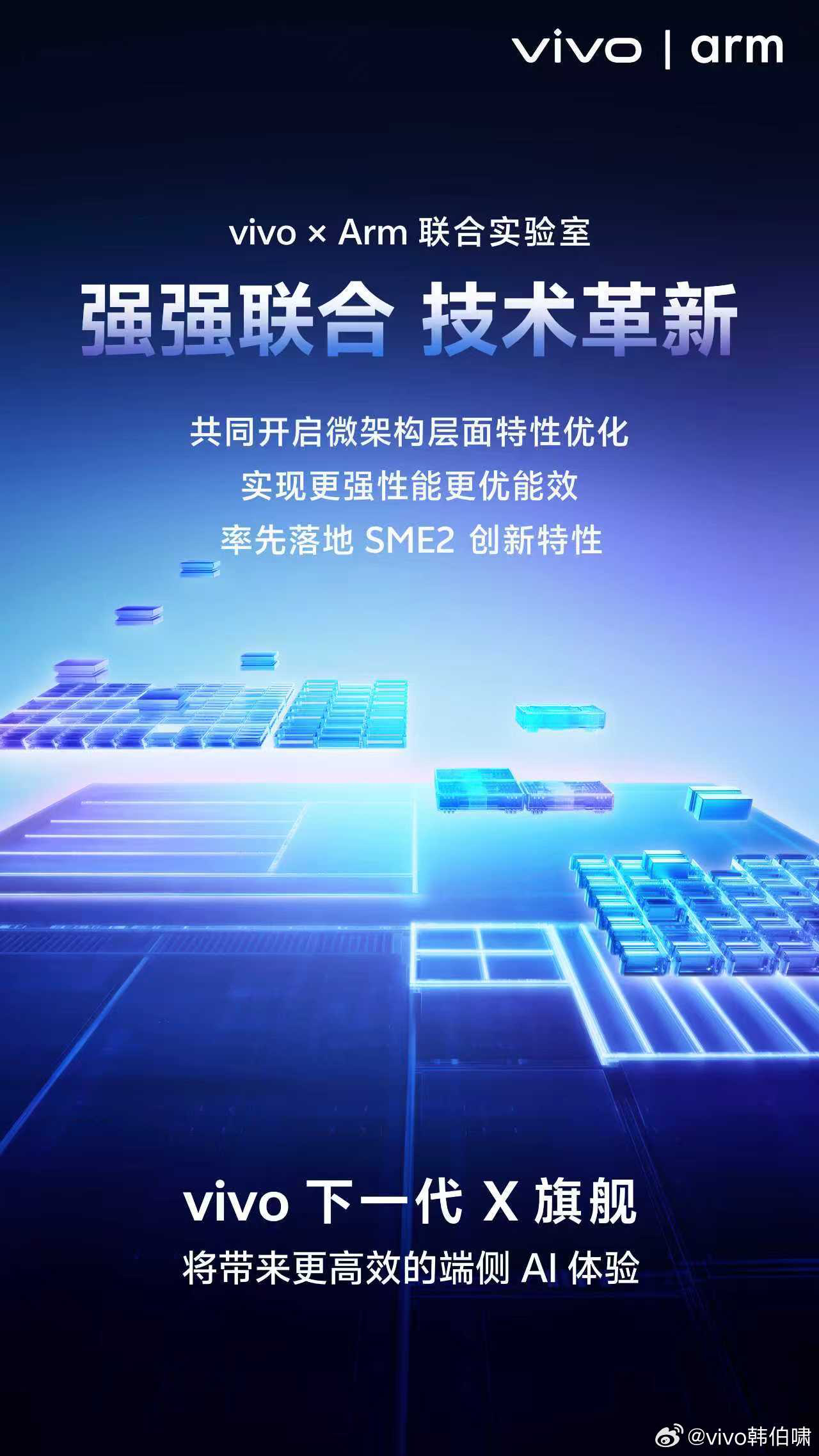 Arm今天在上海召开了AI技术峰会，其中vivo Arm联合实验室的最新技术成果