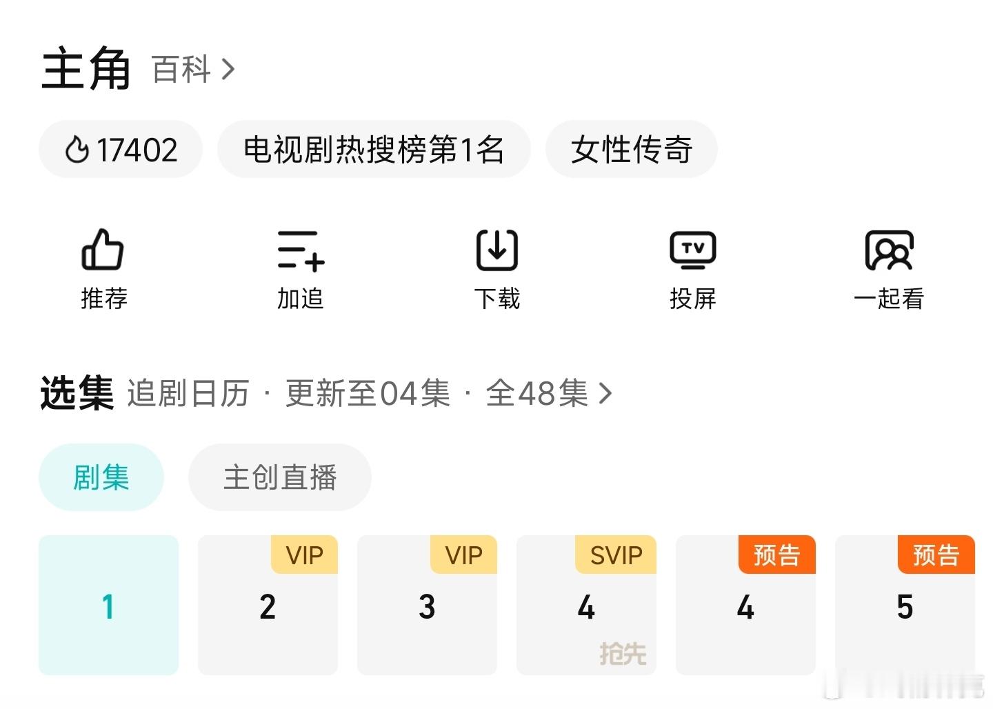 主角 热度起点17402