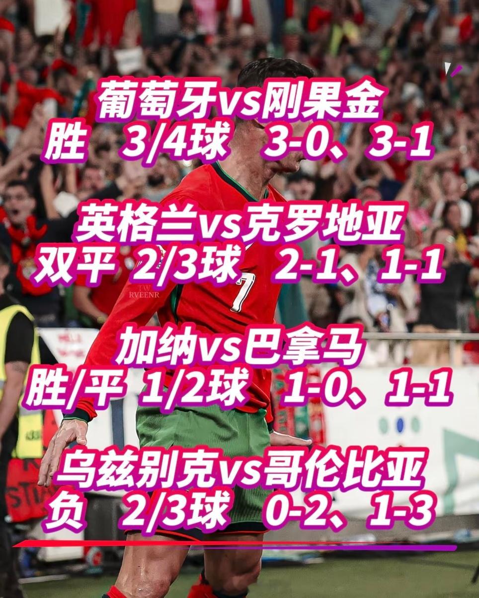 今日世界杯英格兰vs克罗地亚 看点十足！葡萄牙vs刚果金胜    3/4球   
