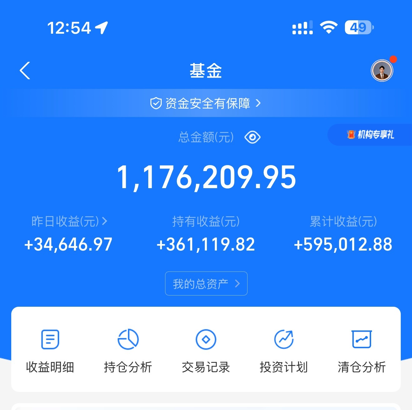 基金110多万赚了59万。什么水平？a股基金黄金
