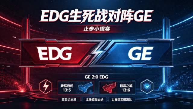无畏契约上海冠军赛：EDG生死战不敌GE，世界冠军止步小组赛