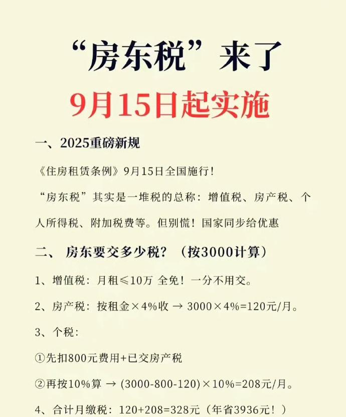 只要开征，房租一定会涨……房东税恒大退市 买到烂尾楼的业主怎么办