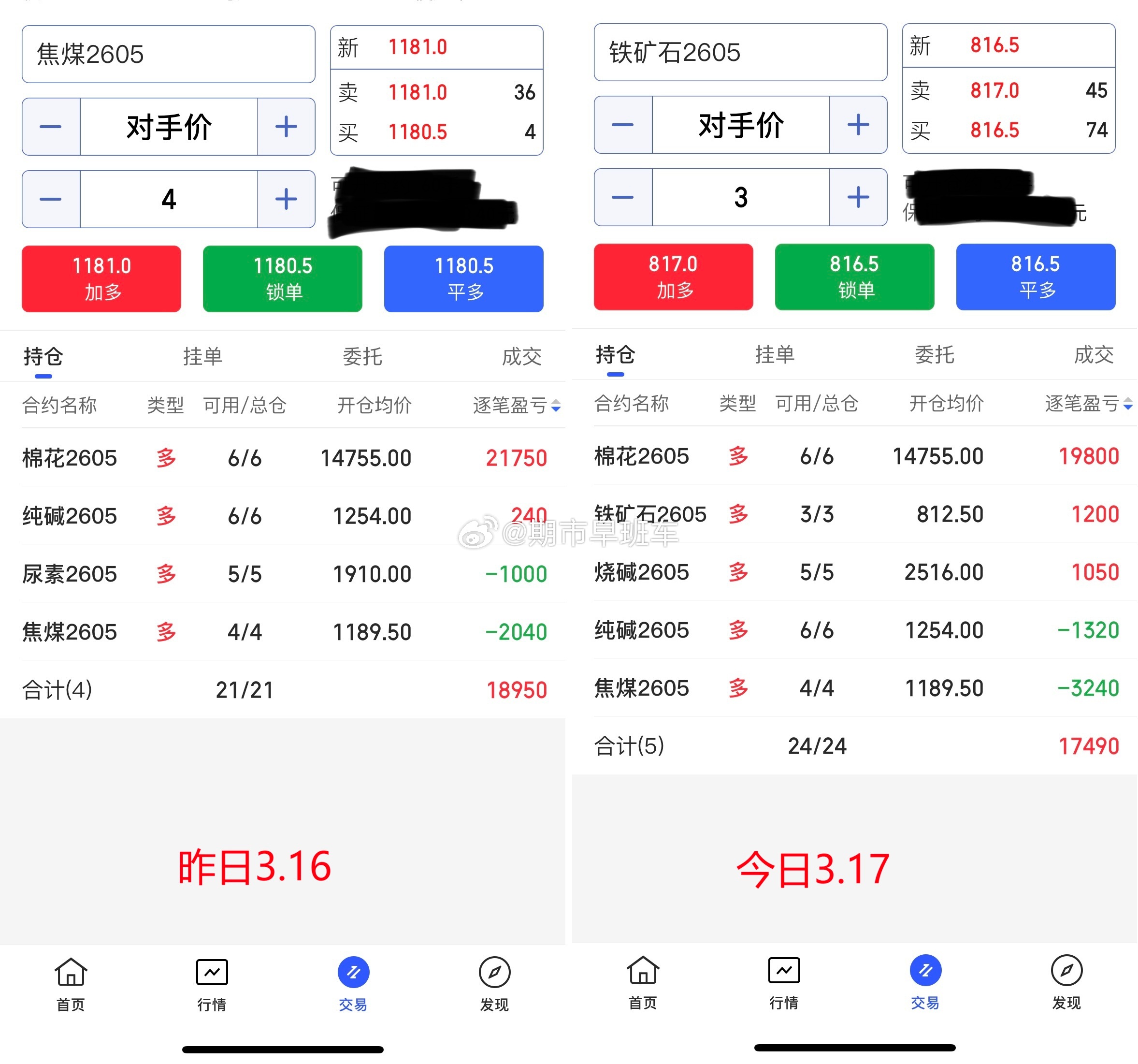 3.17期货商品收盘总结！今日期货商品偏横盘，行情表现一般，我们日内新介入的商品