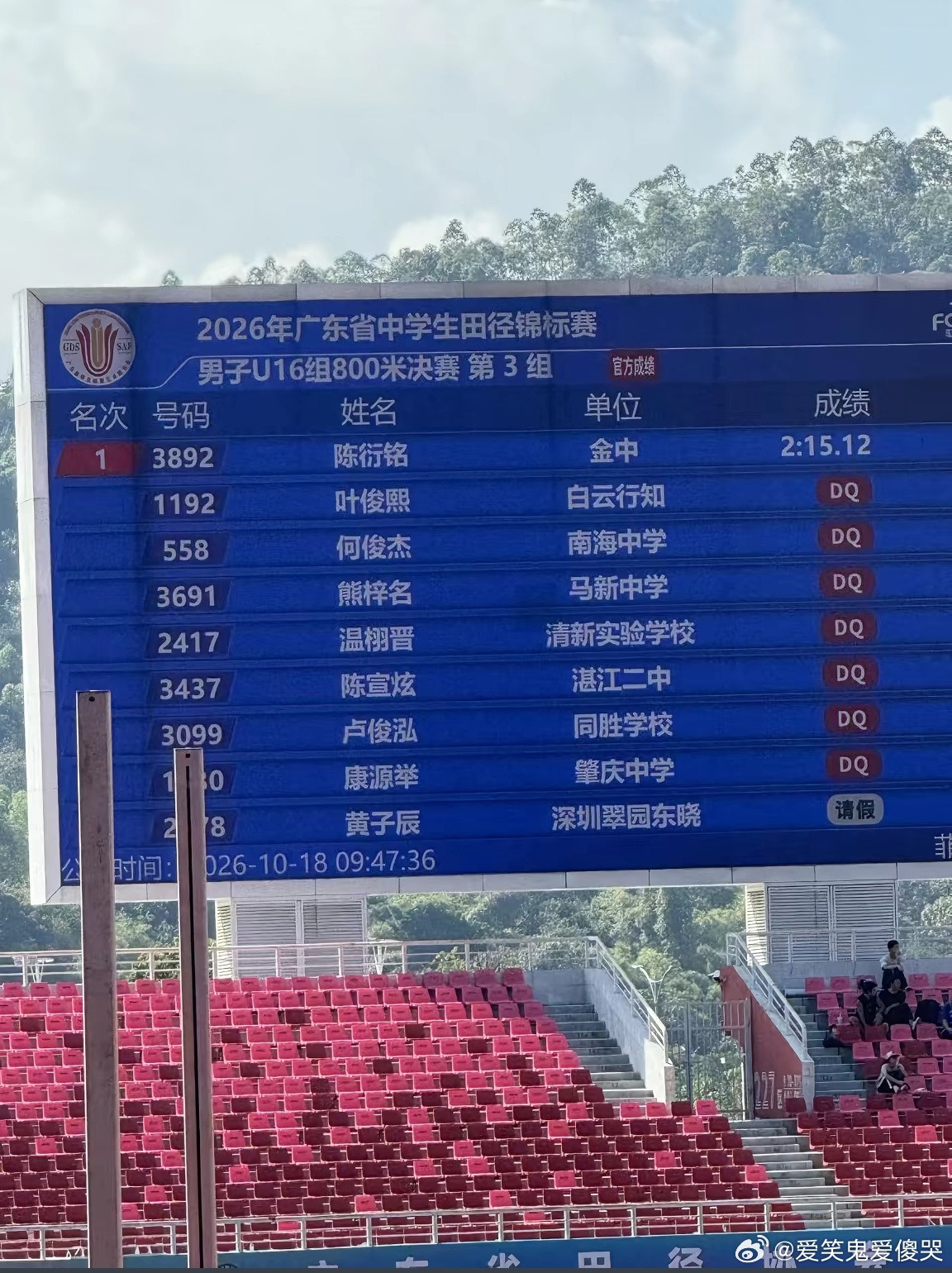 有时候盲目跟风不是好事呀[doge] ​​​