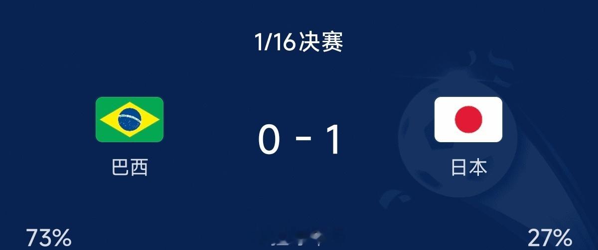 巴西vs日本日本率先进球了，真刺激。 