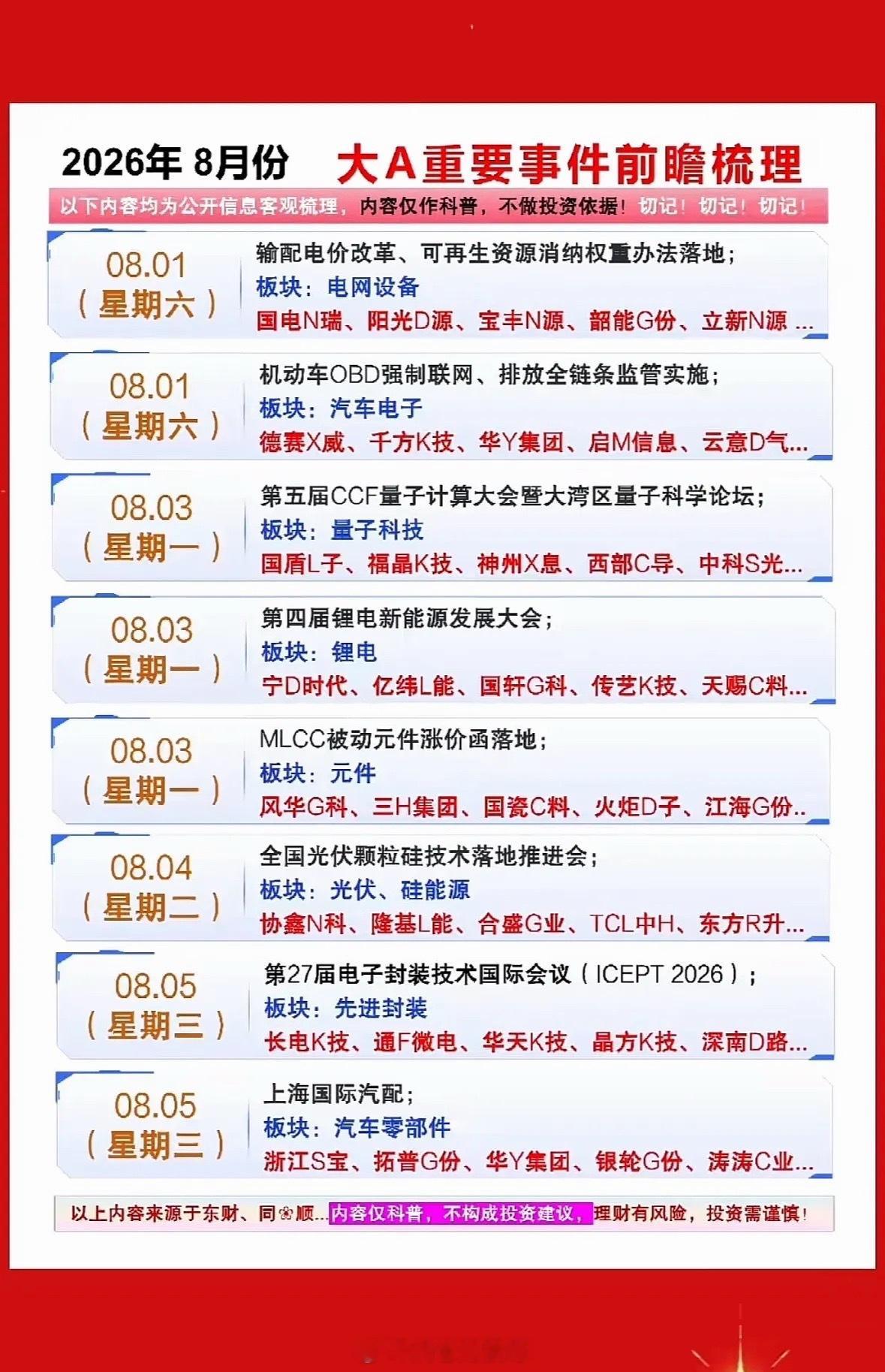 2026年8月大A重要事件前瞻梳理，助你把握市场脉搏！虽说要前瞻2026年8月大